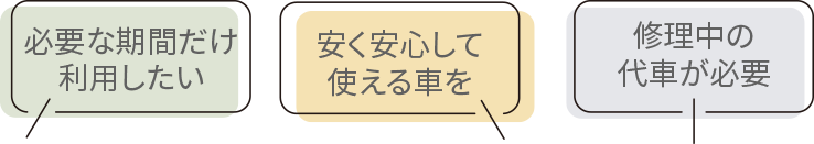 必要な期間だけ利用したい・安く安心して使える車を・修理中の代車が必要